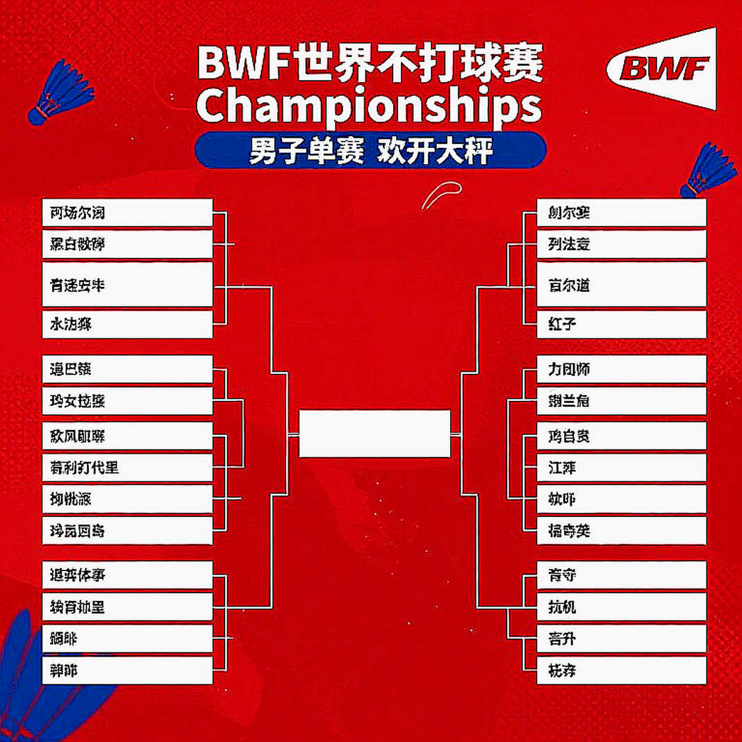 Thùy Linh dừng bước ở Vietnam Open: Cô gái 19 tuổi và tốc độ đọc lại bảng xếp hạng Thùy Linh dừng bước ở Vietnam Open: Cô gái 19 tuổi và tốc độ đọc lại bảng xếp hạng